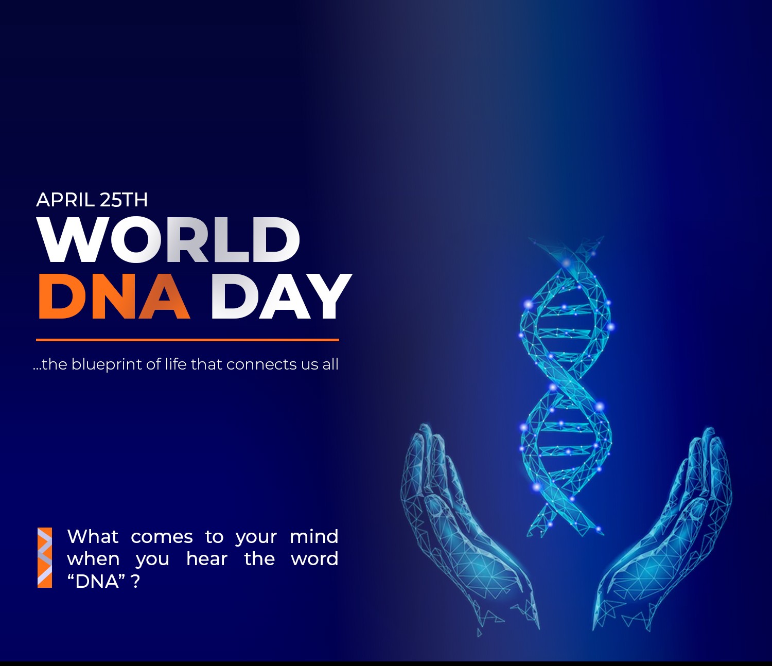 World DNA Day